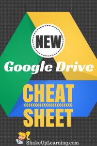 New Google Drive Cheat Sheet