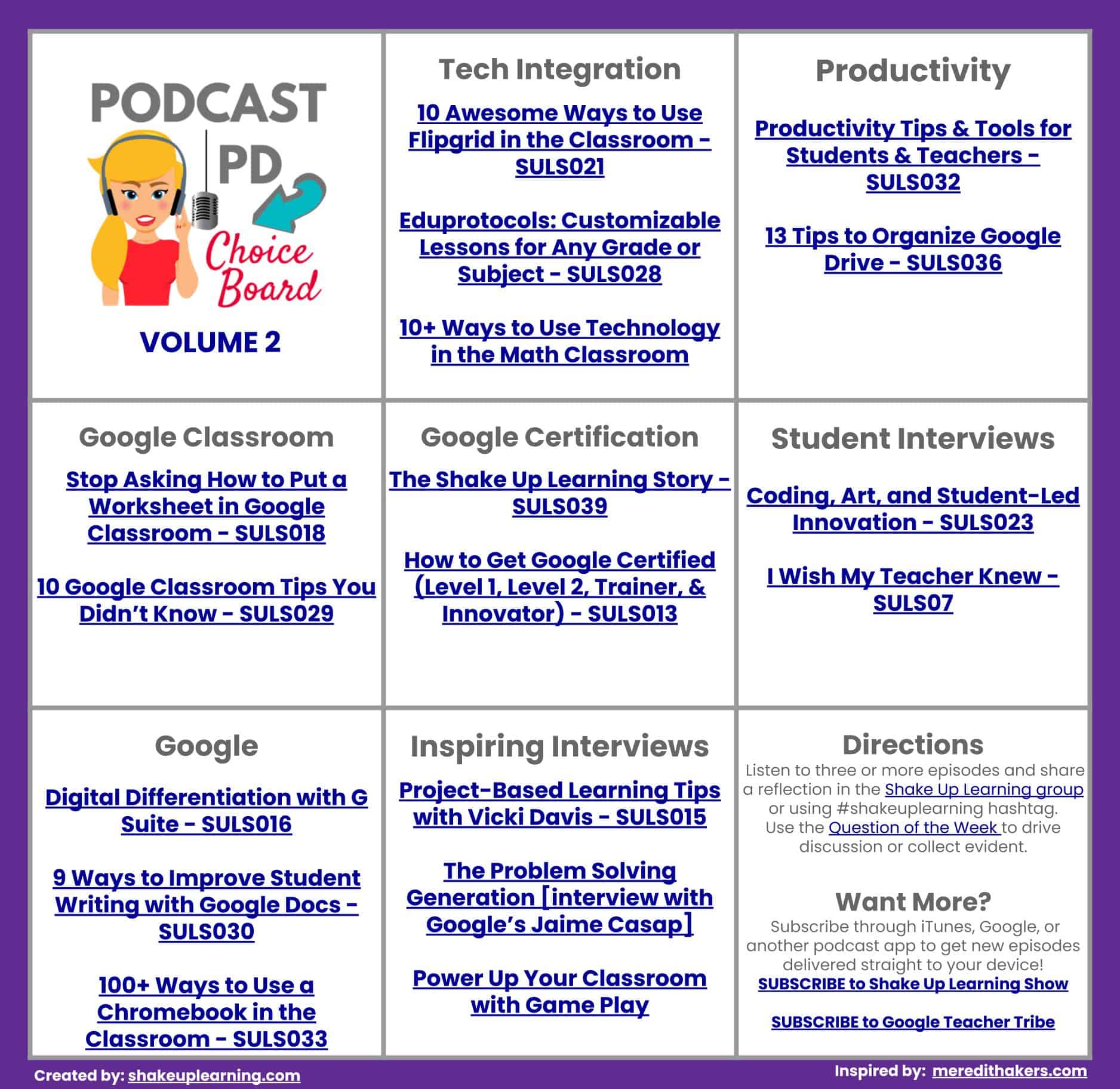 20 Ways to Use Google Drawings in the Classroom