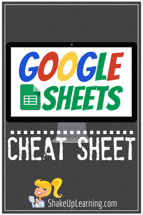 Google Sheets Cheat Sheet