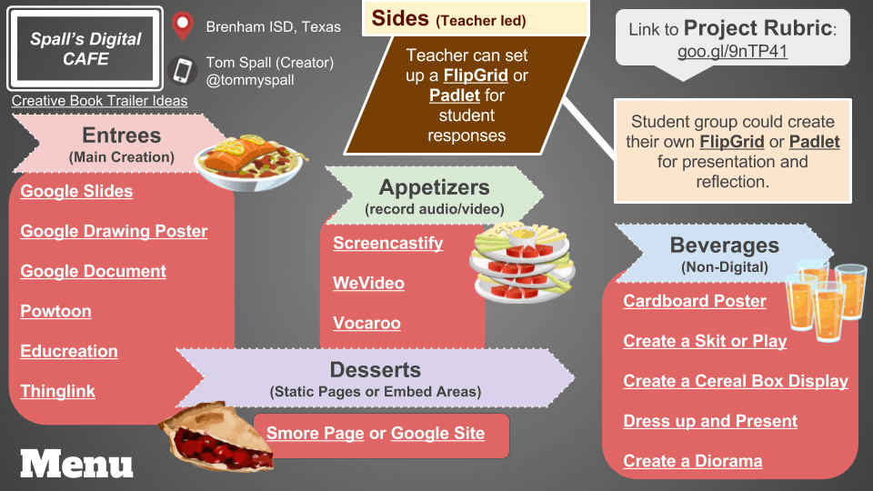 Digital Menu for Student Creation