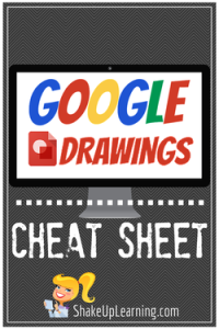 Google Drawings Cheat Sheet