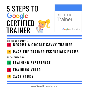 5 Steps to Google Certified Trainer