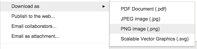 Google Classroom Header Dimensions