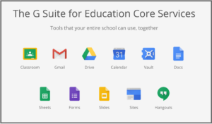 G Suite Core Services
