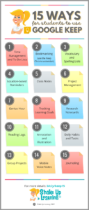 15 Ways for Students to Use Google Keep