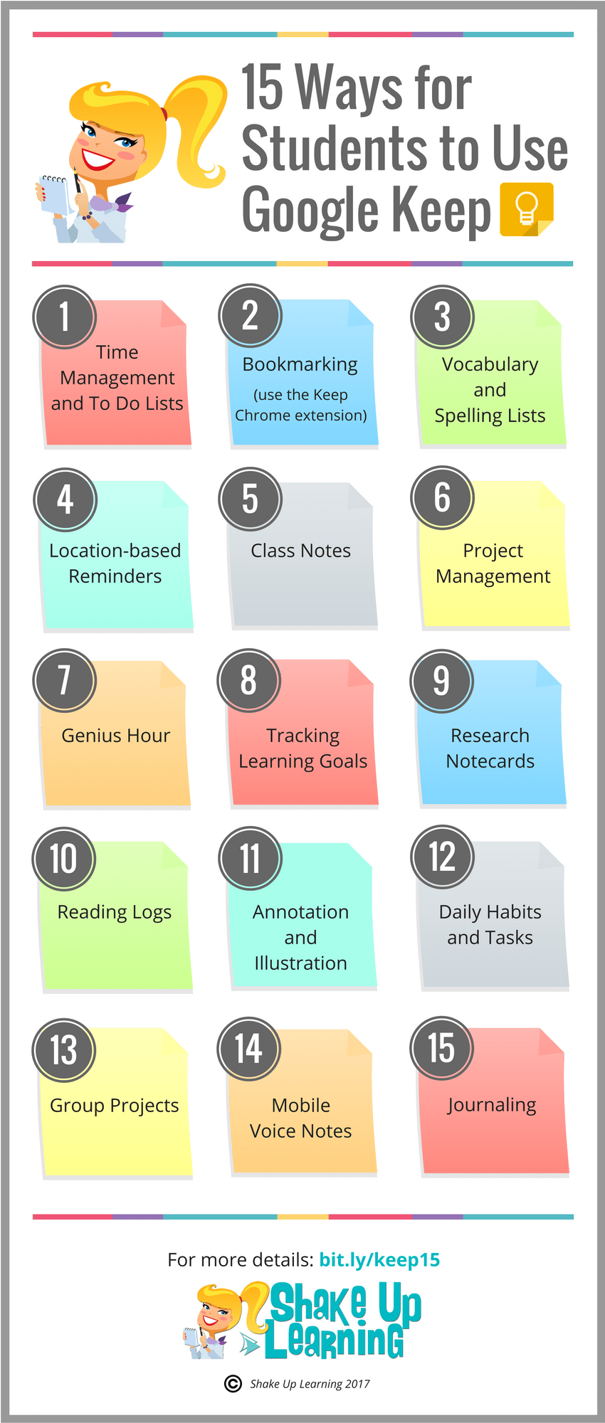 15 Ways for Students to Use Google Keep