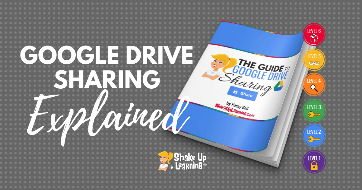 The Guide to Google Drive Sharing