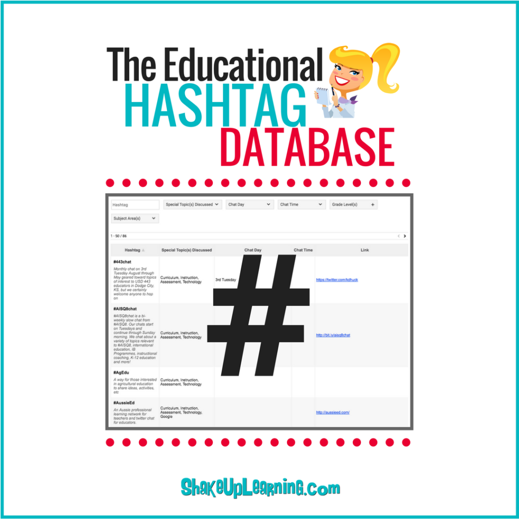 The Educational Hashtag Database