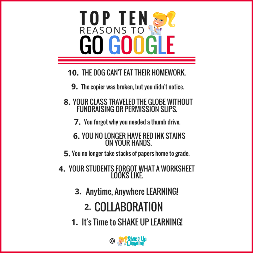 Top 10 Reasons to Go Google