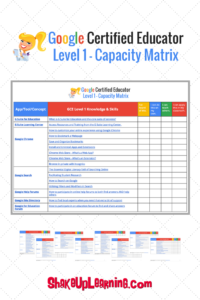 Google Certified Educator Level 1 Capacity Matrix