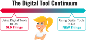 Digital Tool Continuum