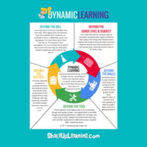 How to Push the Boundaries of School with Dynamic Learning