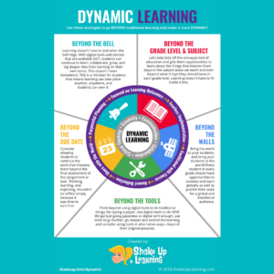 How to Push the Boundaries of School with Dynamic Learning