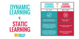 Dynamic Learning v. Static Learning (DO THIS, NOT THAT)