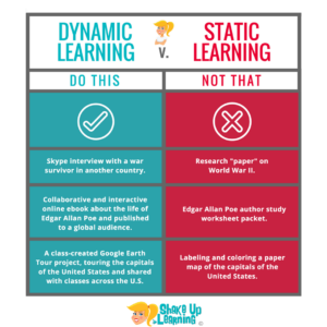Dynamic Learning v. Static Learning (DO THIS, NOT THAT)