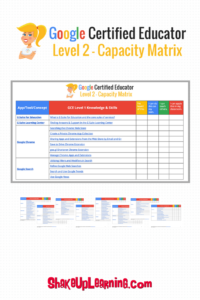 Google Certified Educator Capacity Matrix © (Level 2)