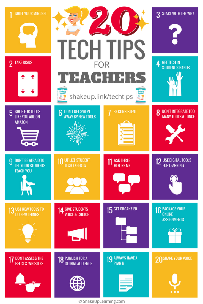 Top 20 Tech Tips For Teachers | Shake Up Learning