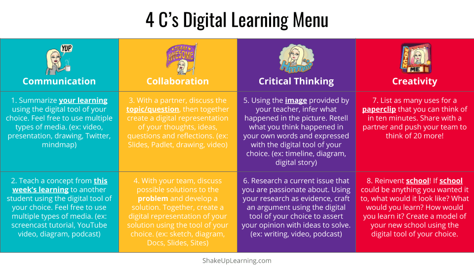 Empower Your Students with The 4 C's Learning Menu