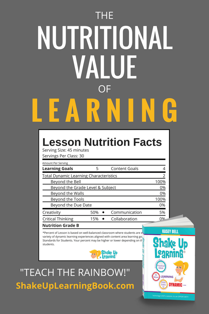 THE NUTRITIONAL VALUE OF LEARNING