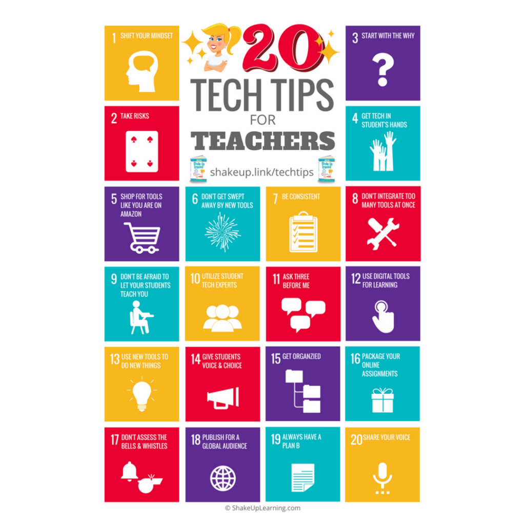 Tech Tips For Teachers