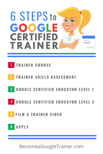 How to Become a Google Certified Trainer (6 Steps)