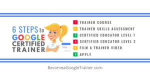 How to Become a Google Certified Trainer (6 Steps)