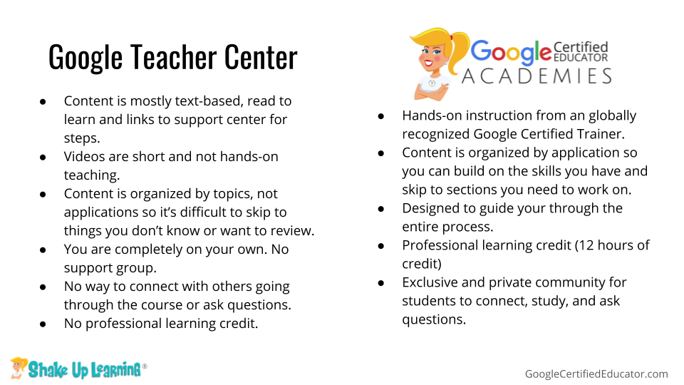 Google Certification FAQ - All Your Questions Answered!
