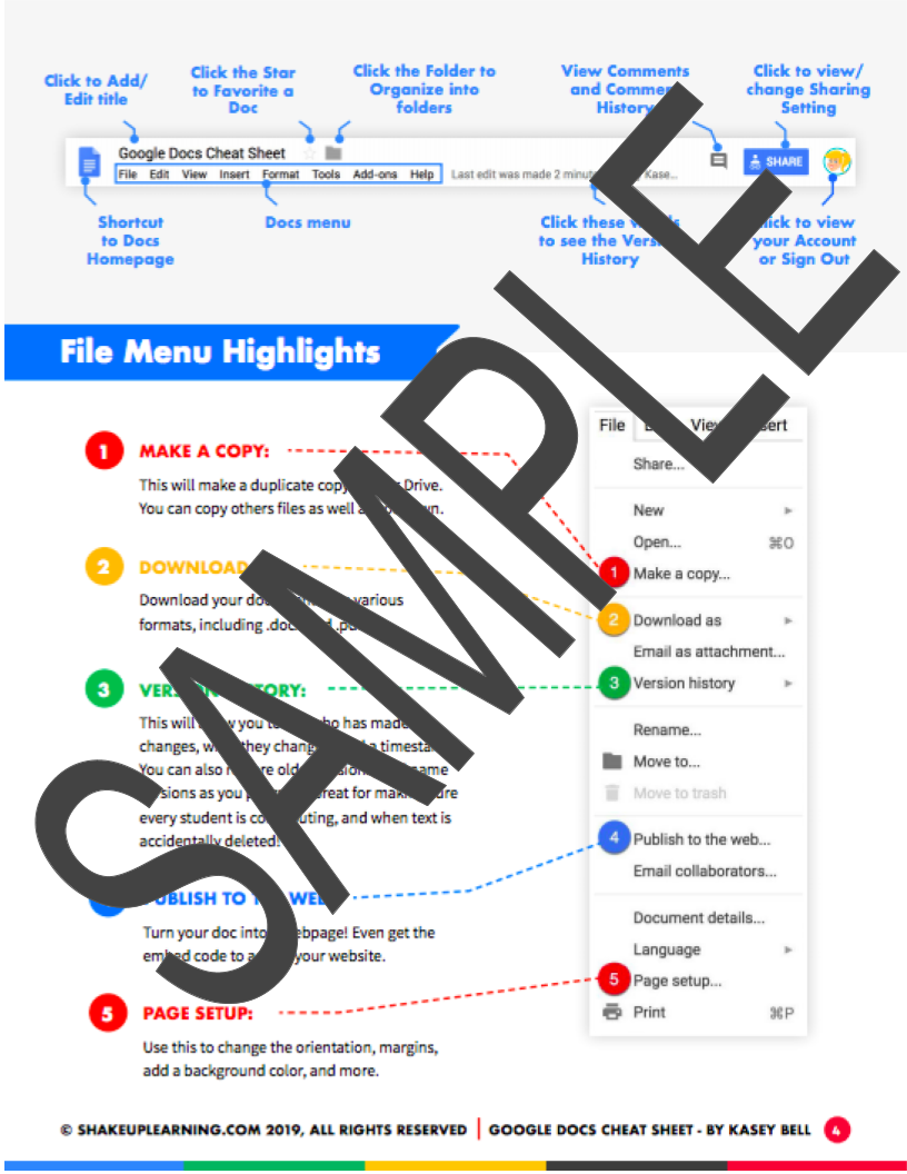 Google Docs Cheat Sheet