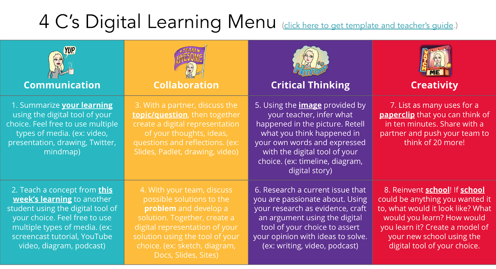 The Teacher’s Guide to Digital Choice Boards – SULS008