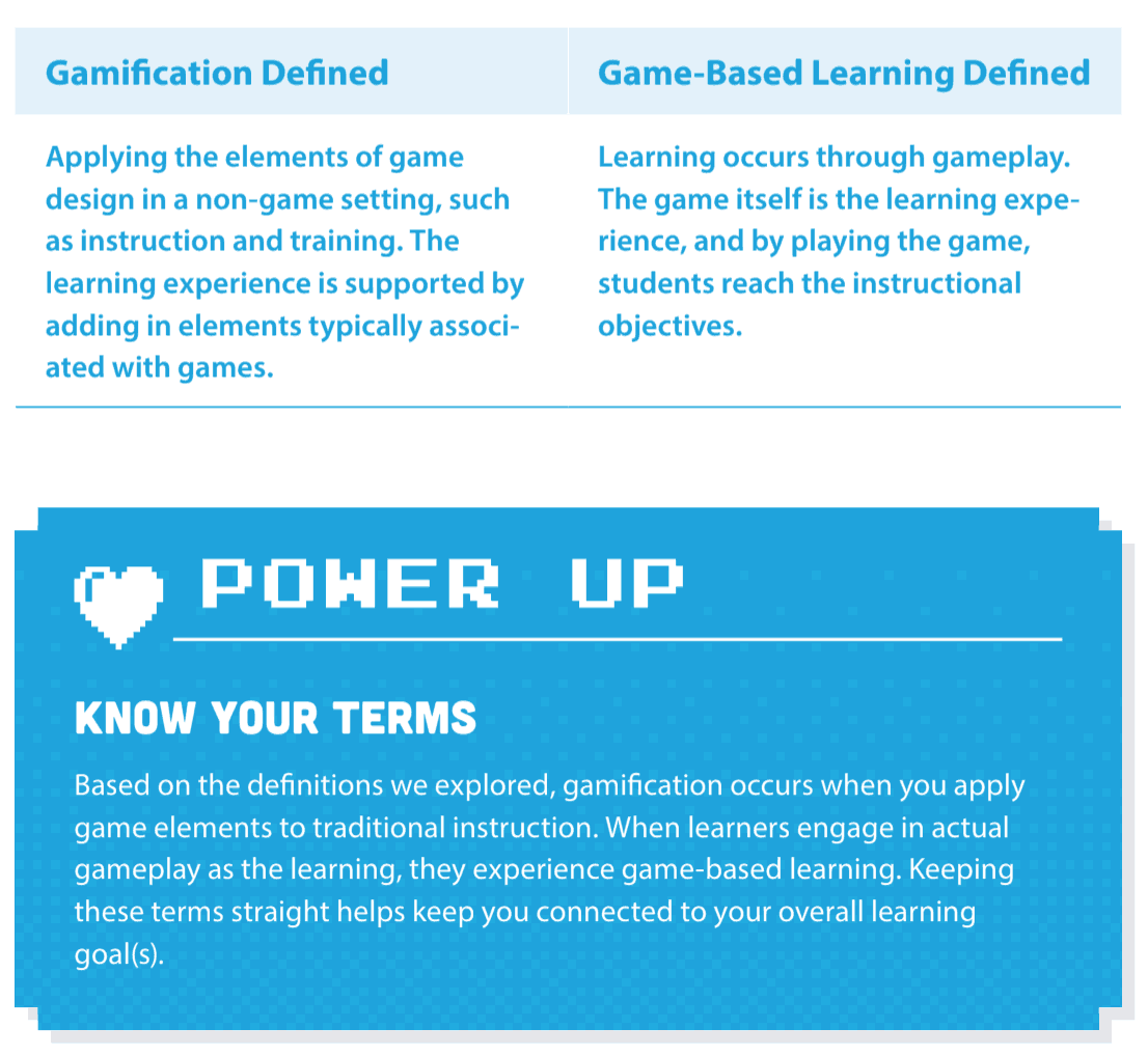 Power Up Your Classroom with Game Play