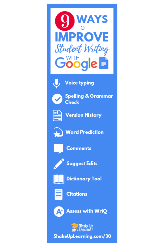 9 Ways to Improve Student Writing with Google Docs - SULS030