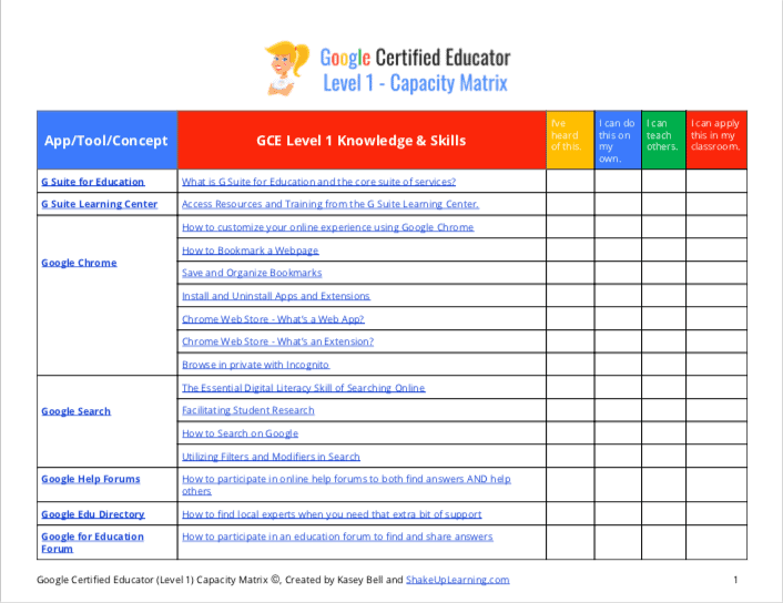 Google Challenges for Teachers (FREE Template)
