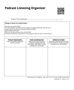 Podcasting: A Tool for Blended Learning