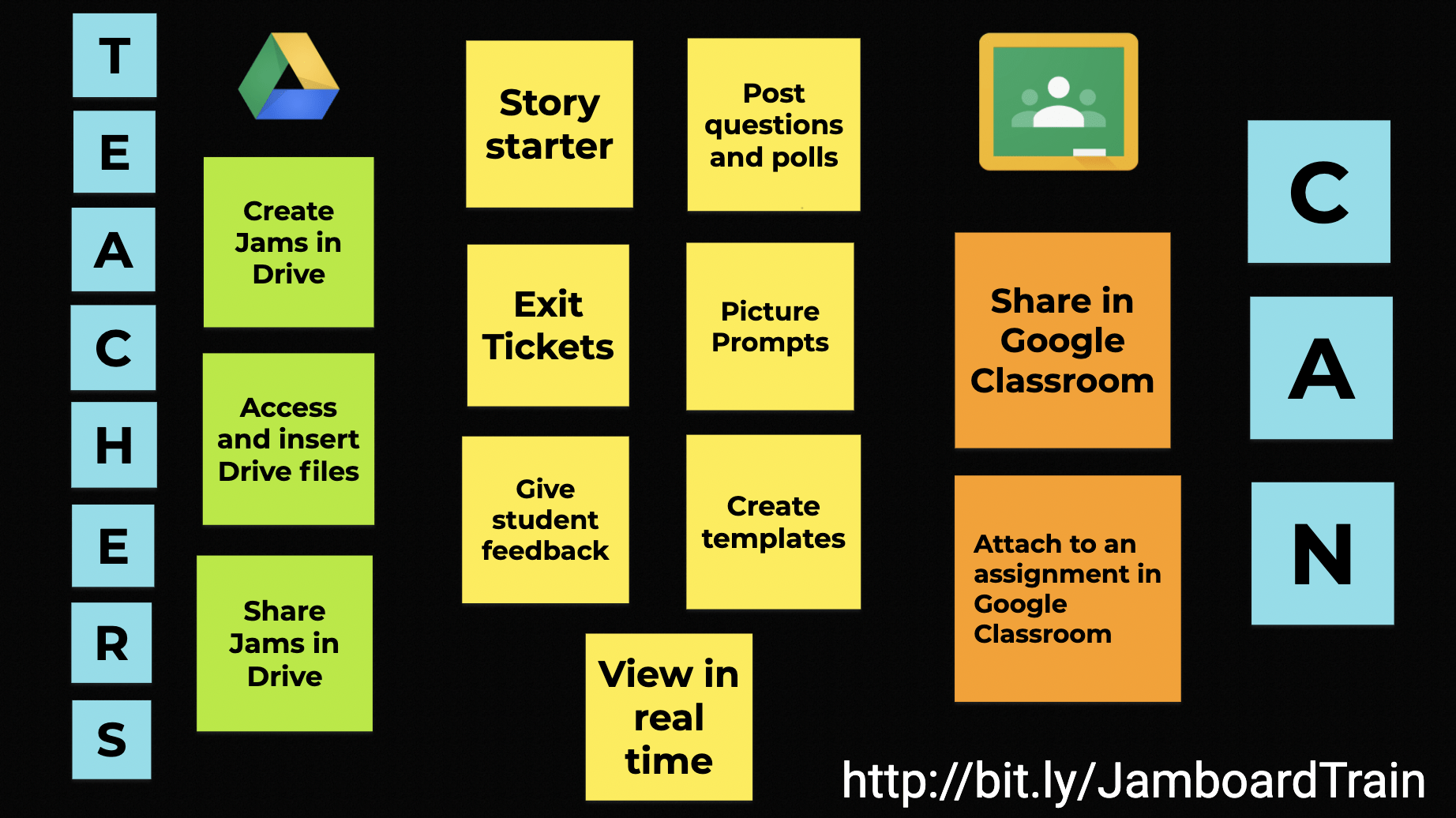 Teaching with Jamboard