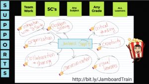 Teaching with Jamboard