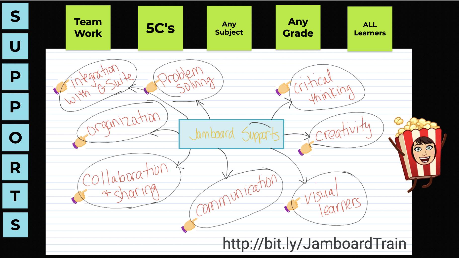 Teaching with Jamboard