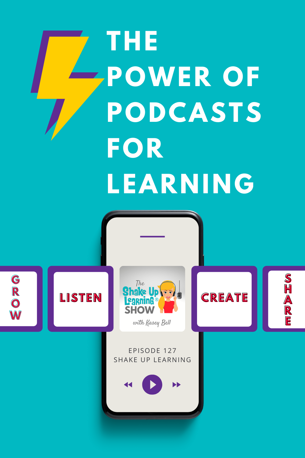 The Power of Podcasts for Learning: Listening, Creating, Sharing, and Growth – SULS0127