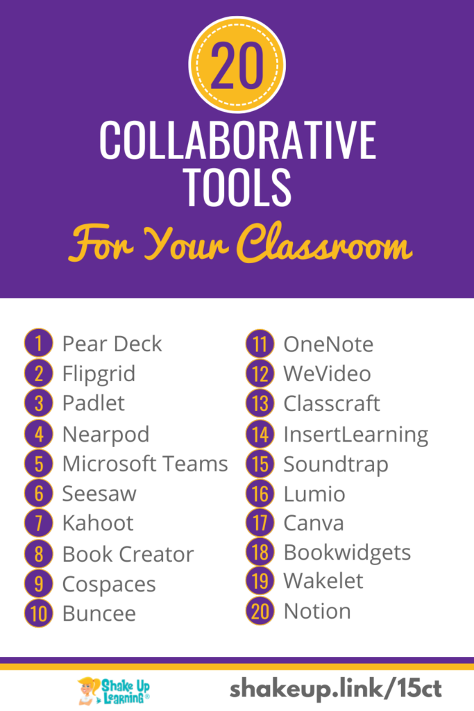 20 Collaborative Tools for Your Classroom That Are NOT Google