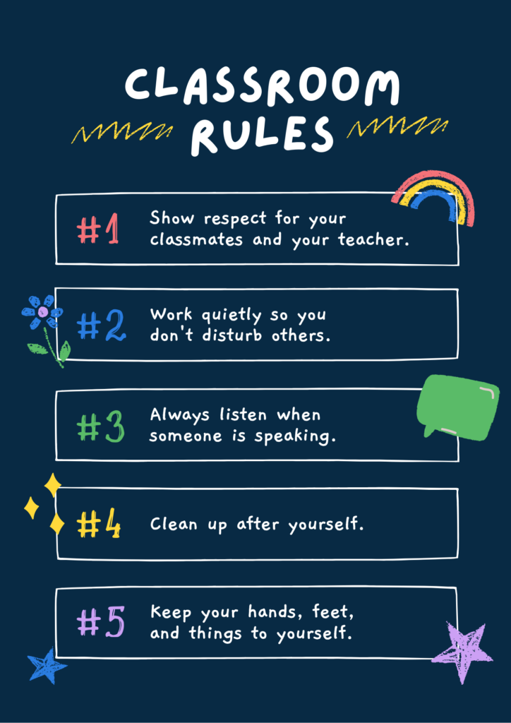 classroom rules poster template