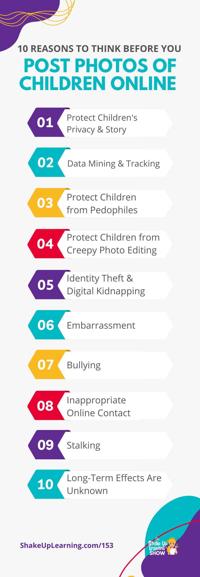 10 Reasons to Think Before You Share Photos of Children Online