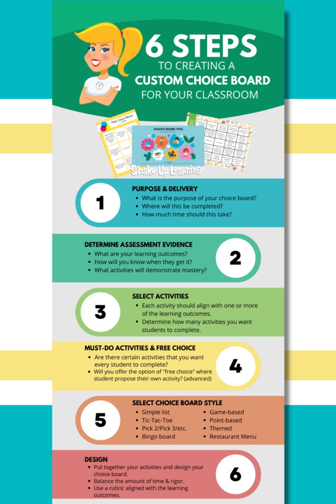 6 Steps to Creating Custom Choice Boards