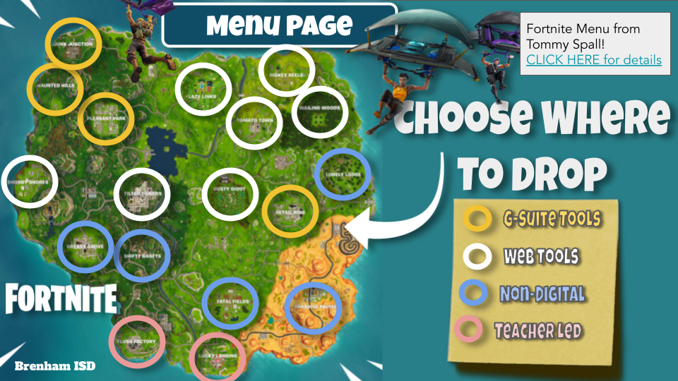 6 Steps to Creating Custom Choice Boards