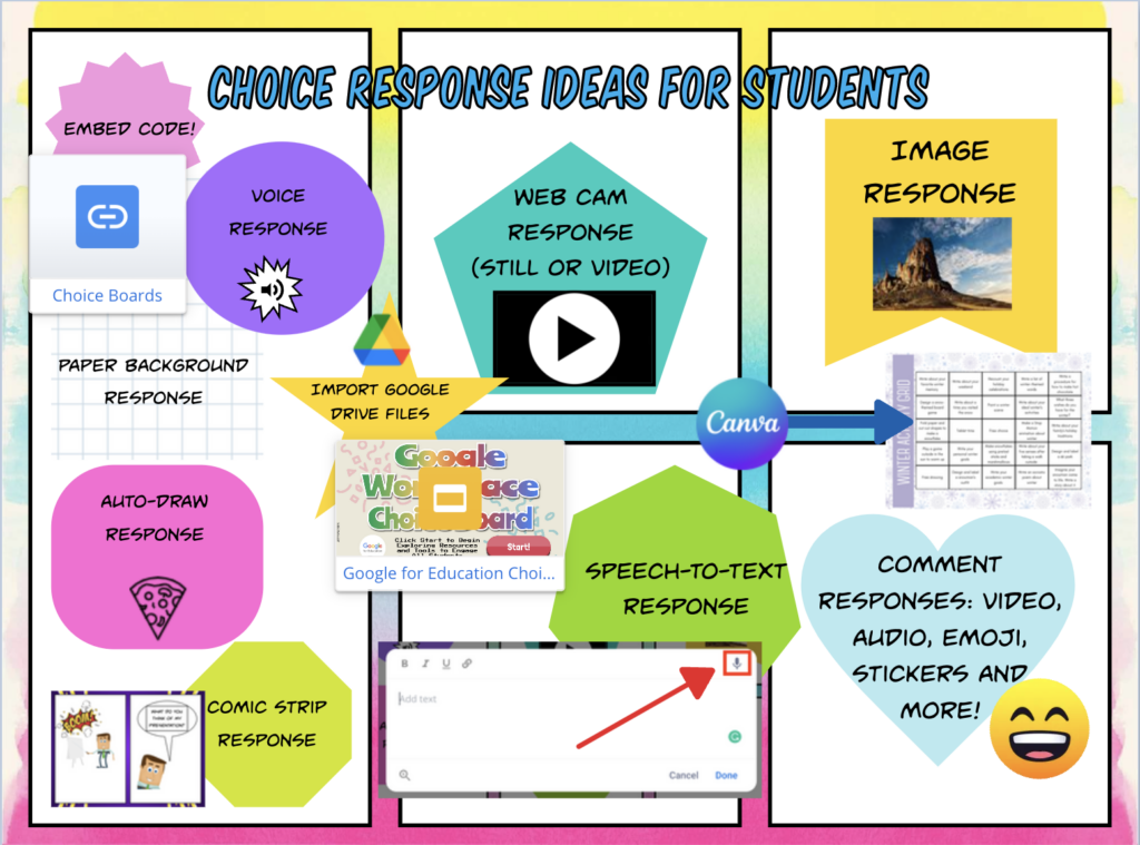 Creating Choice Boards with Book Creator