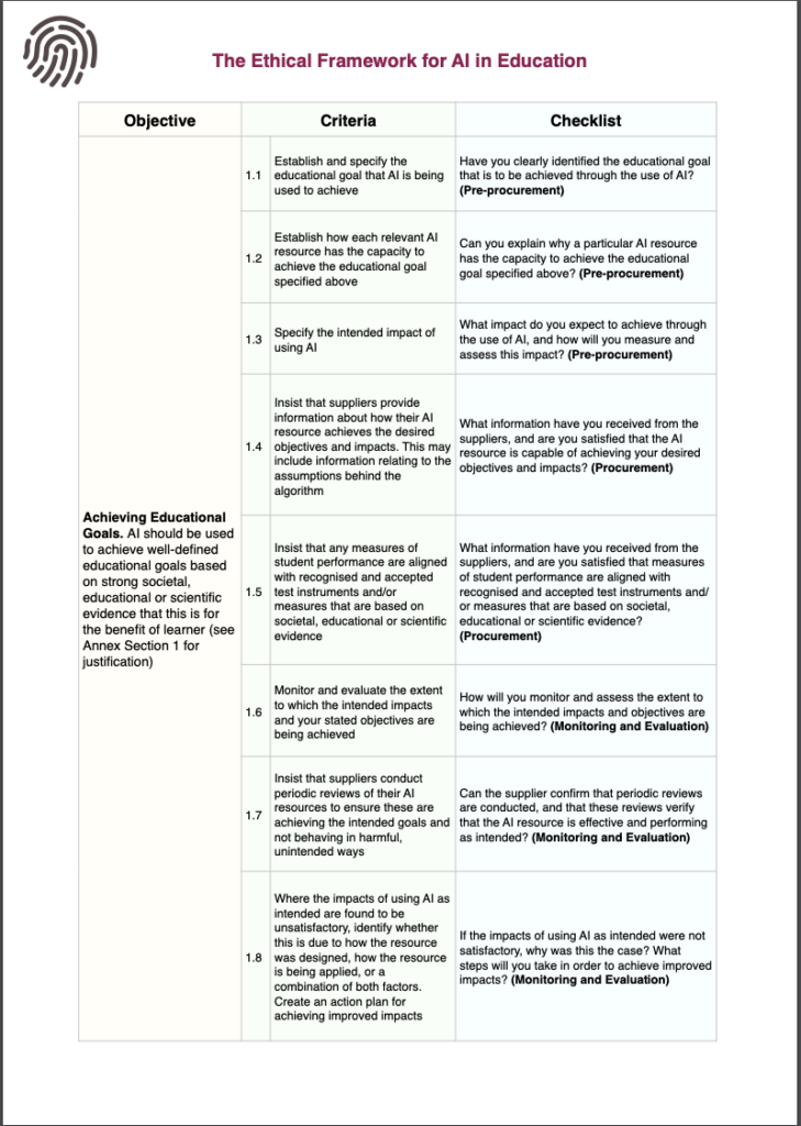 A Comprehensive Guide to Evaluating AI Tools for Classroom Use (FREE Checklist)