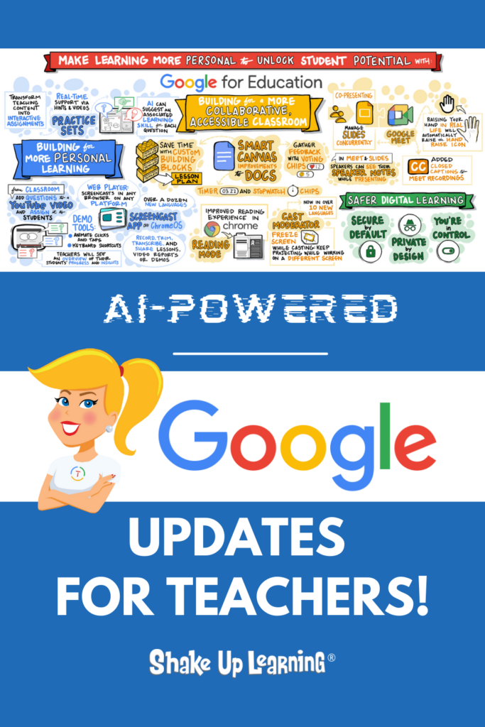 Ai hot sale education google