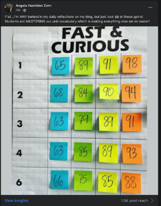 The Fast and Curious: A Blueprint for Accelerated Learning and 4X Retention